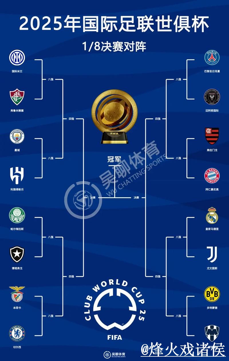 2026世界杯比分查询APP