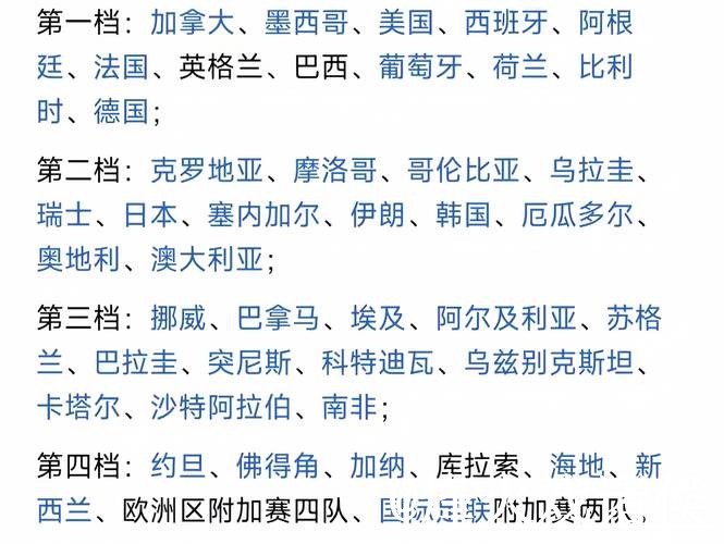 如何获取世界杯比分安全官方最新资讯