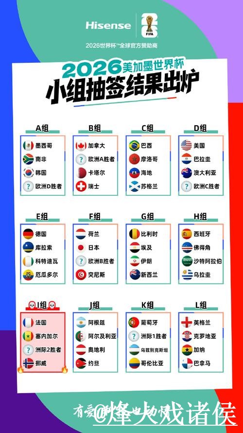 如何获取世界杯比分安全官方最新资讯